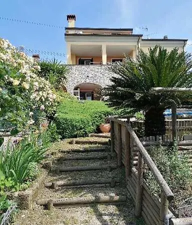 Hébergement de vacances La Mansarda